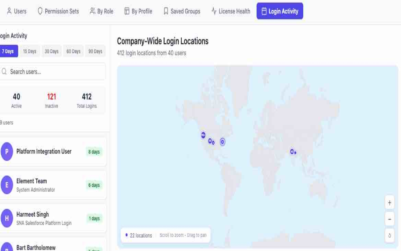 Login Activity - Track user sessions and login history